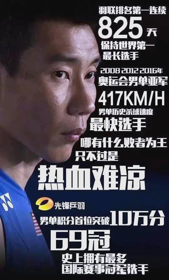 韩国羽毛球队绝杀日本羽毛球队，李宗伟绝境逆转的简单介绍