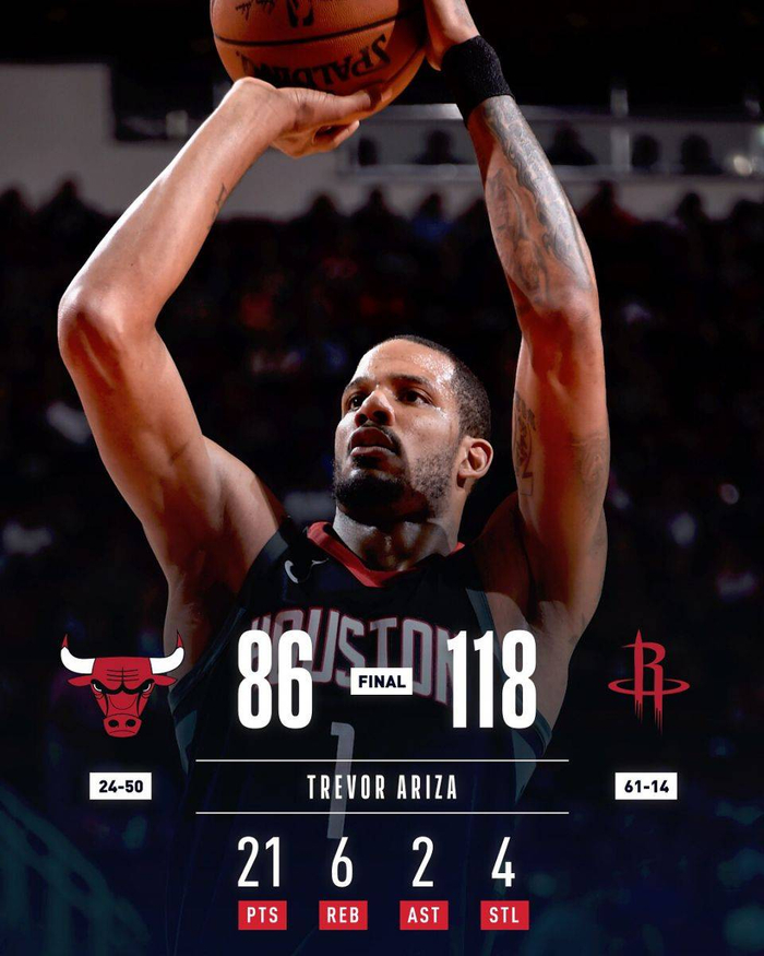 关于猛龙队主场连胜势如破竹，引领分区榜首！的信息