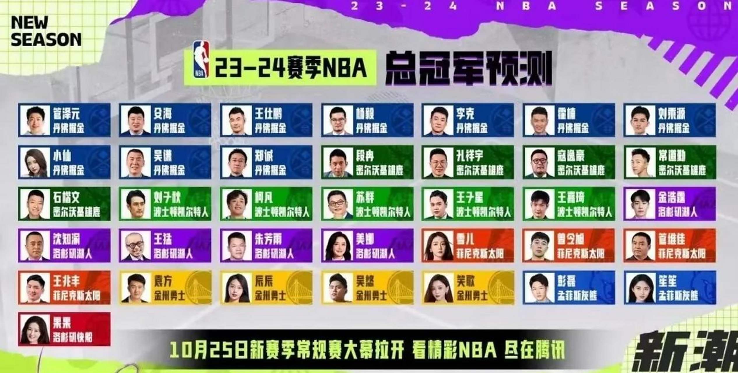 关于篮球赛季收官，最强球队蝉联总冠军的信息