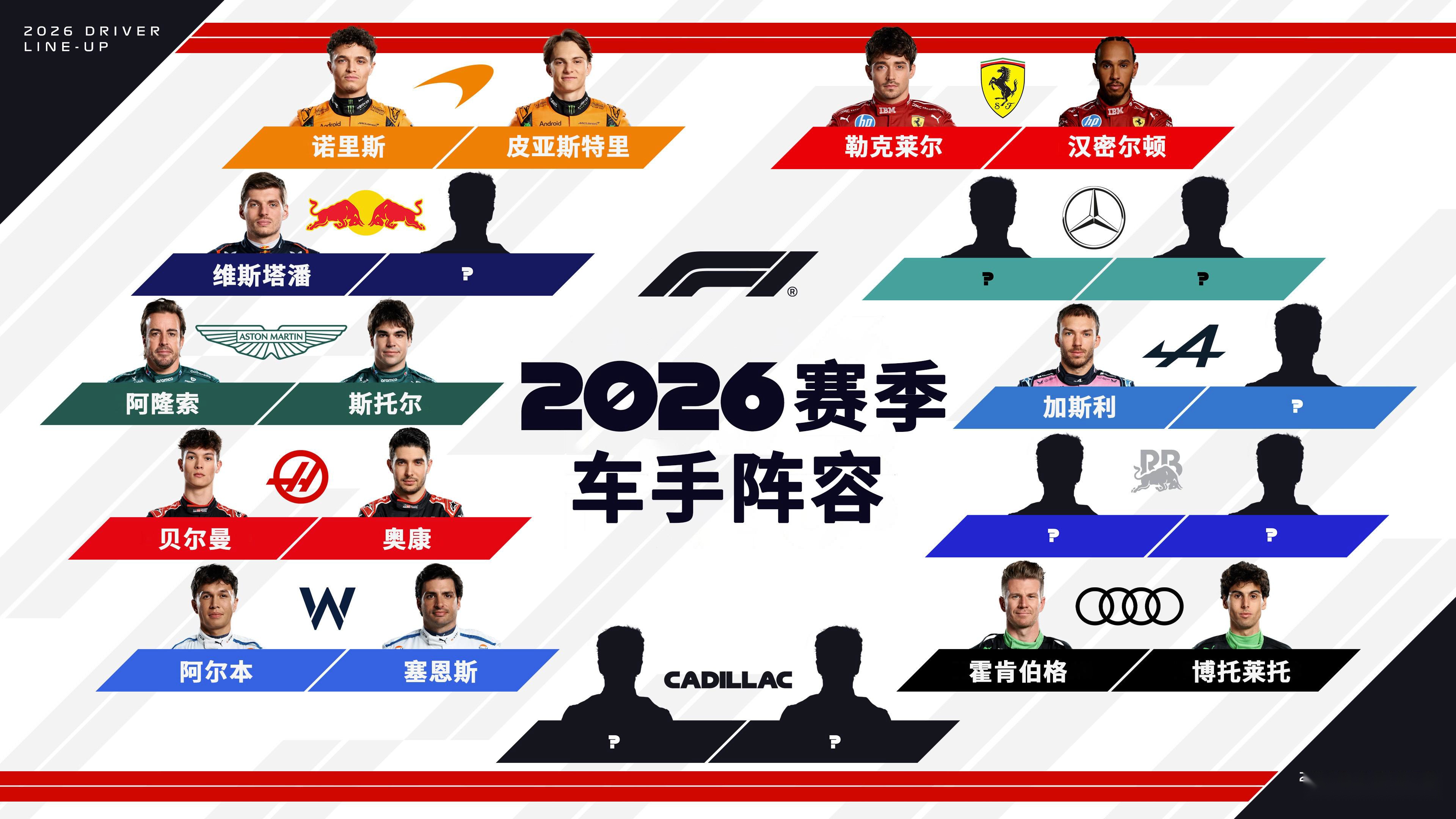 包含梅赛德斯力克哈斯车队,皮亚斯特里带队取胜的词条 包含梅赛德斯力克哈斯车队,皮亚斯特里带队取胜的词条